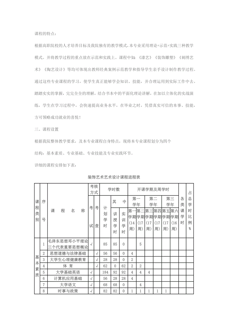 装饰艺术设计专业介绍.docx_第2页