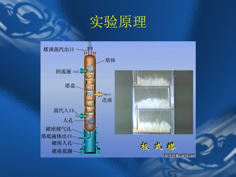 《精馏实验》PPT课件_第3页