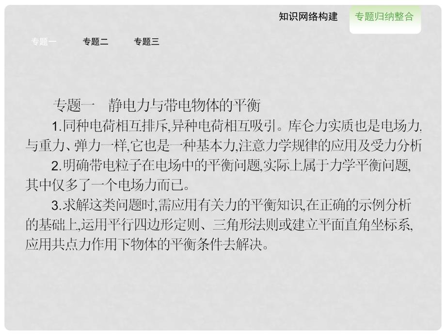 高中物理 整合提升课件1 新人教版选修31_第4页