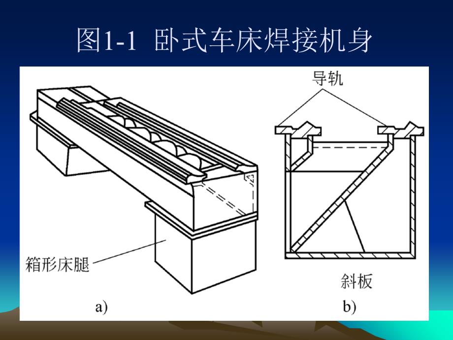 焊接结构基本知识PPT94张课件_第3页