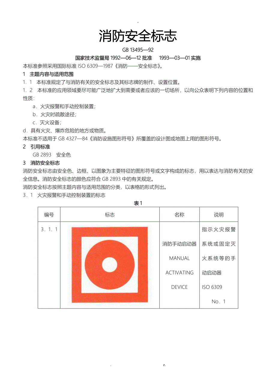 各类消防标示图示_第1页