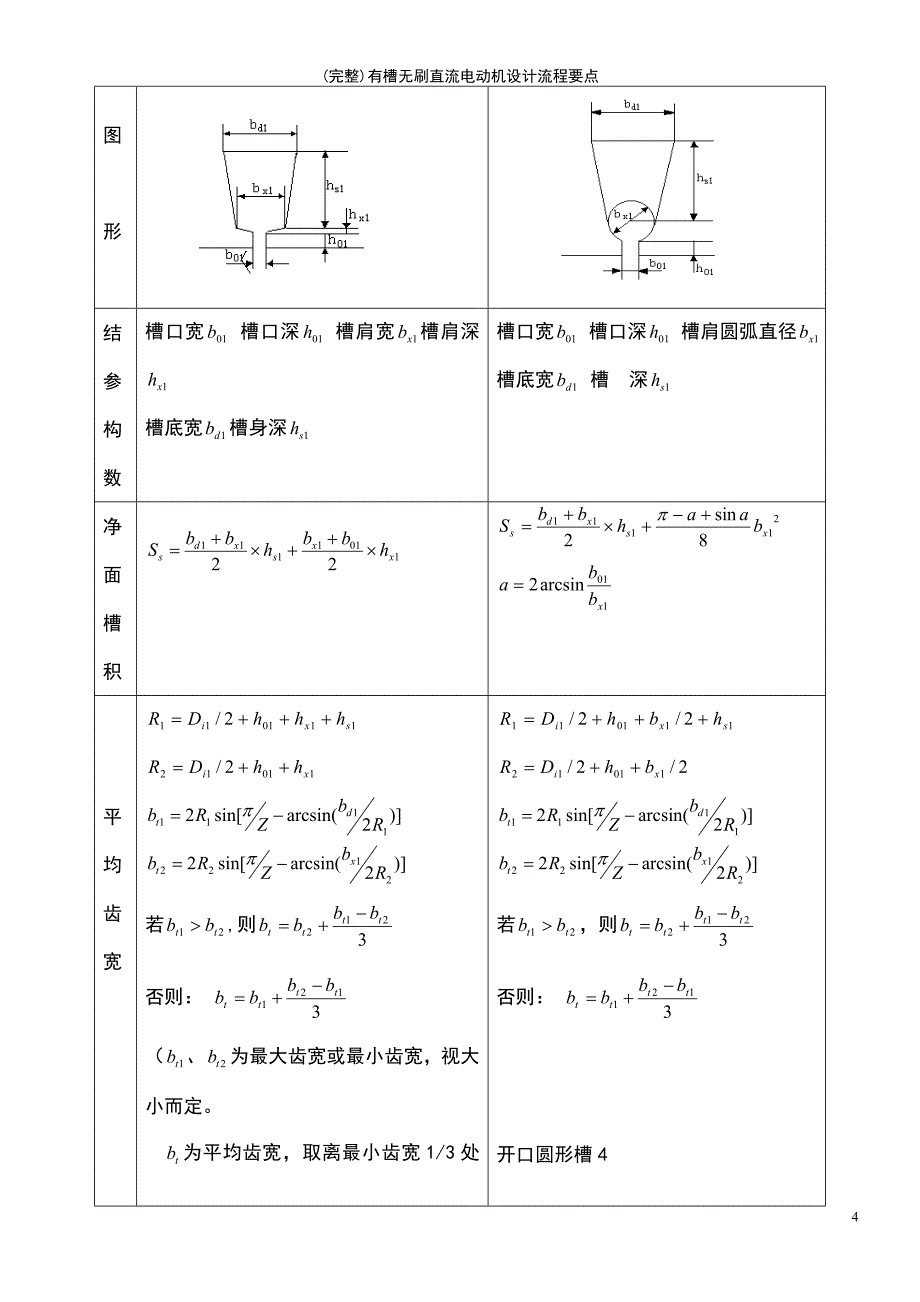 (最新整理)有槽无刷直流电动机设计流程要点_第4页