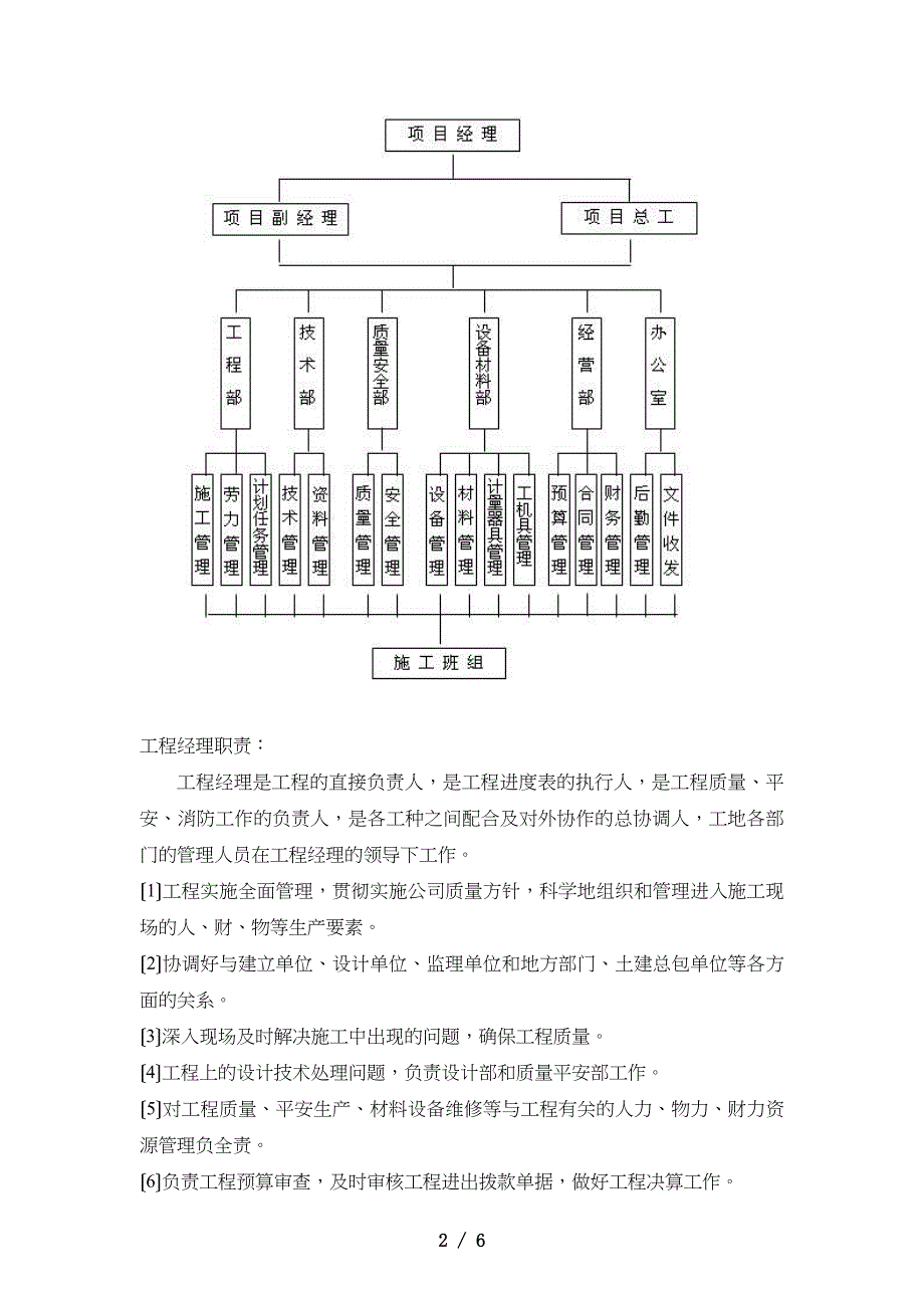 项目组织结构与人员职责分工_第2页