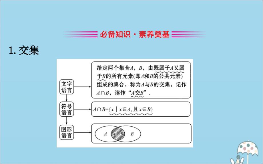 版新教材高中数学第一章集合与常用逻辑用语1.1.3.1交集并集课件新人教B版必修1_第3页