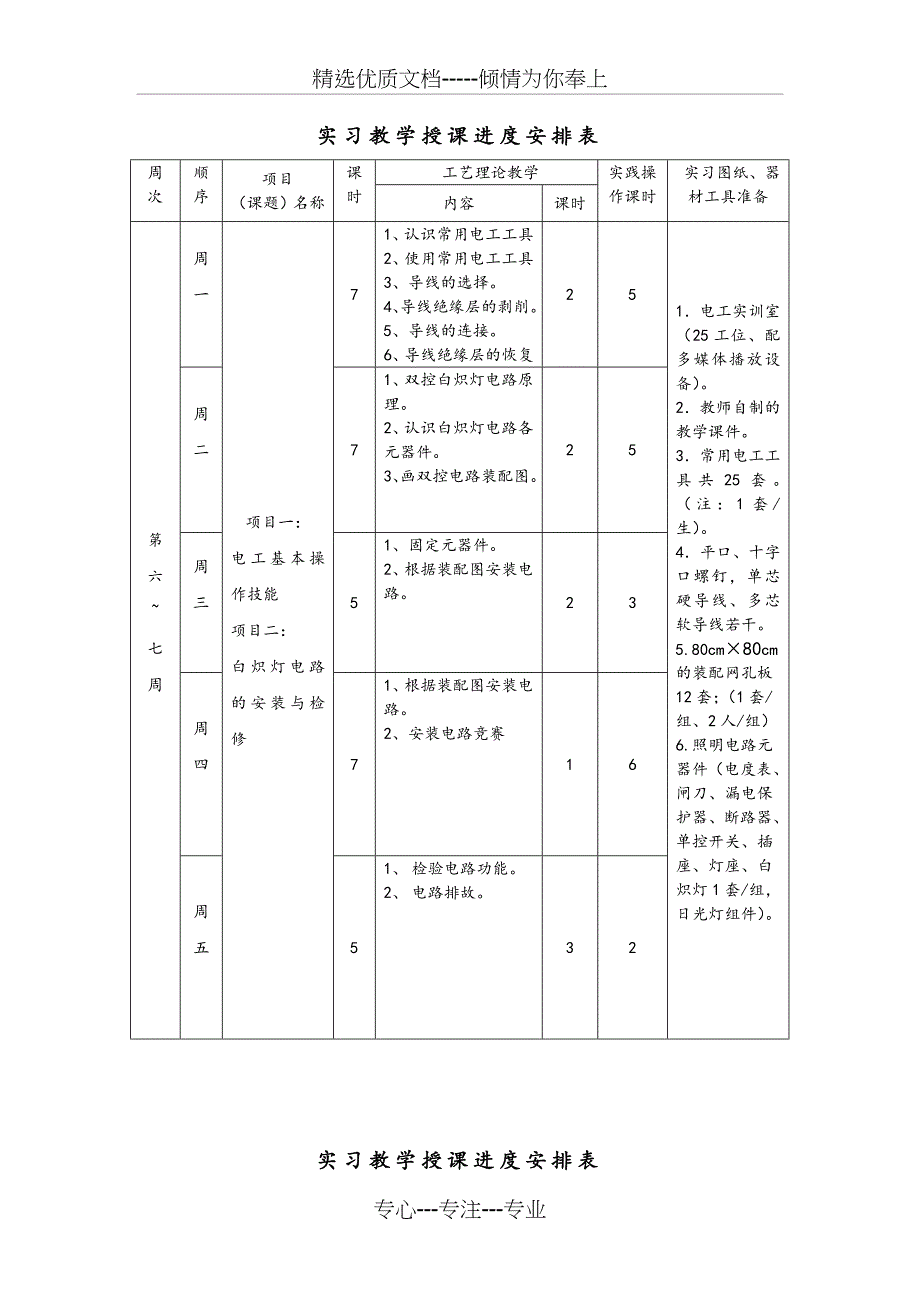 照明电路安装实训教案(共29页)_第4页