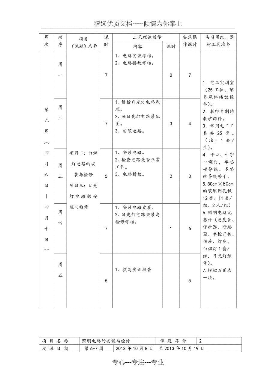 照明电路安装实训教案(共29页)_第5页