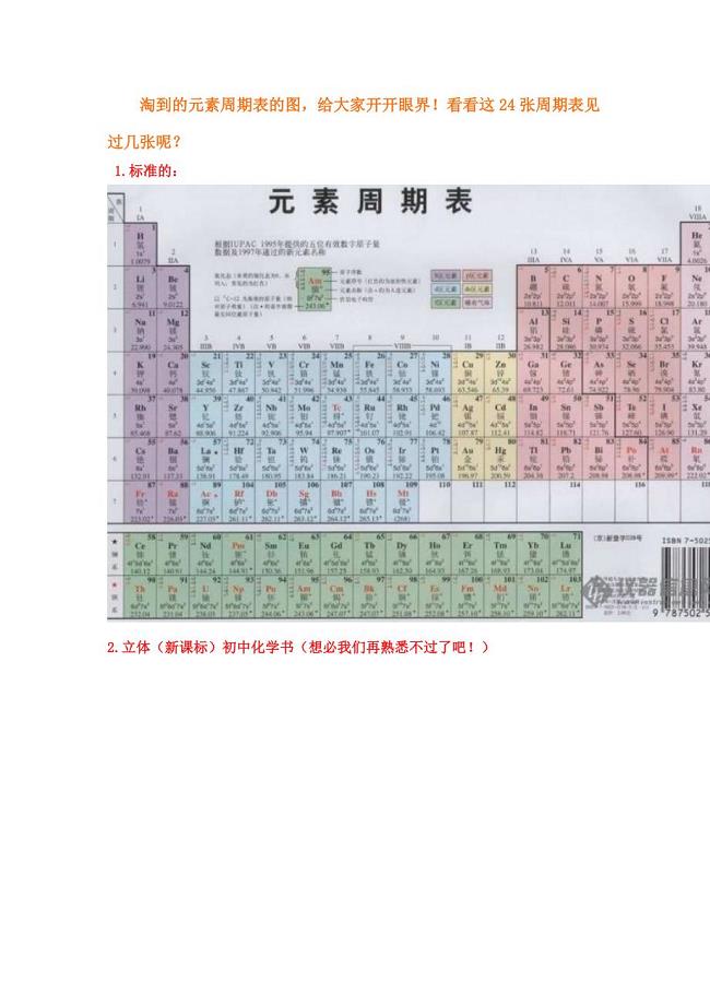 元素周期表的图你见过几张？.doc