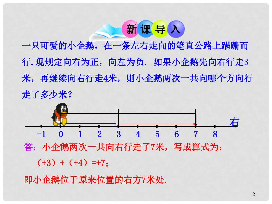 山东成武实验中学七年级数学上册 1.3.1 有理数的加法（第1课时）课件 （新版）新人教版_第3页