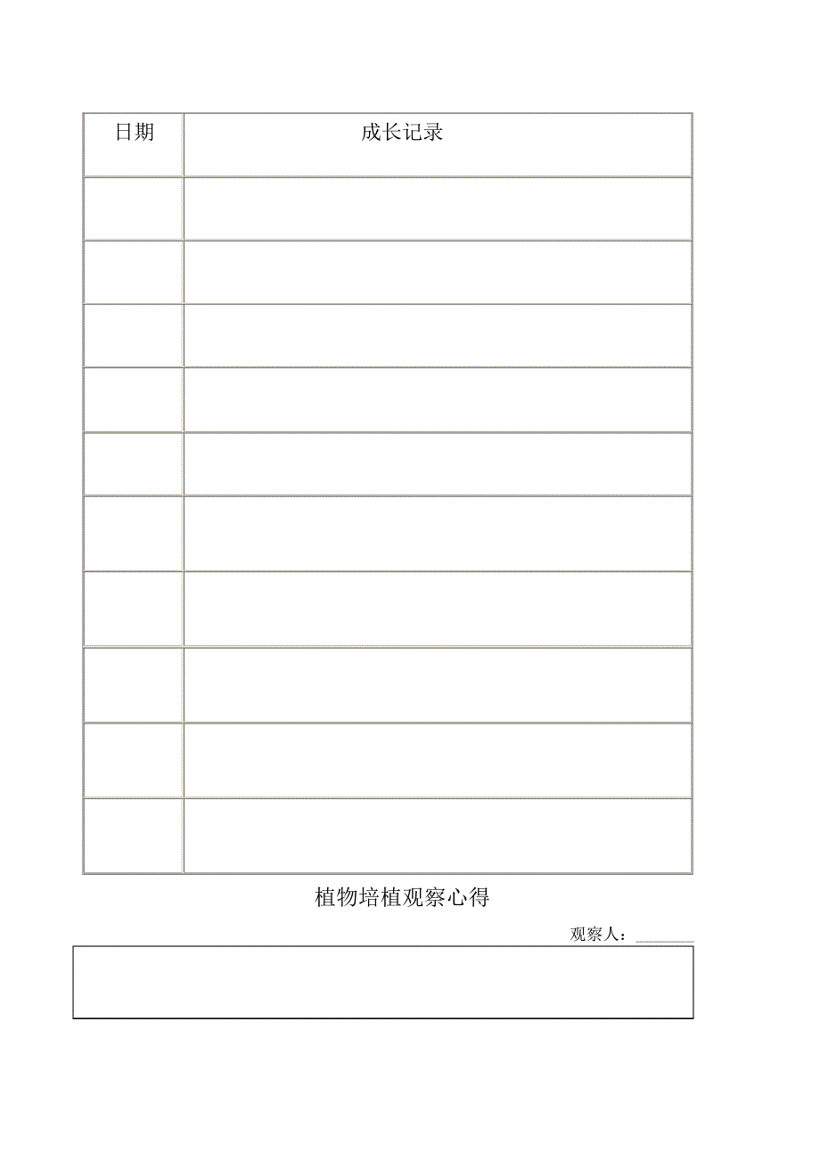 种植观察记录表_第2页