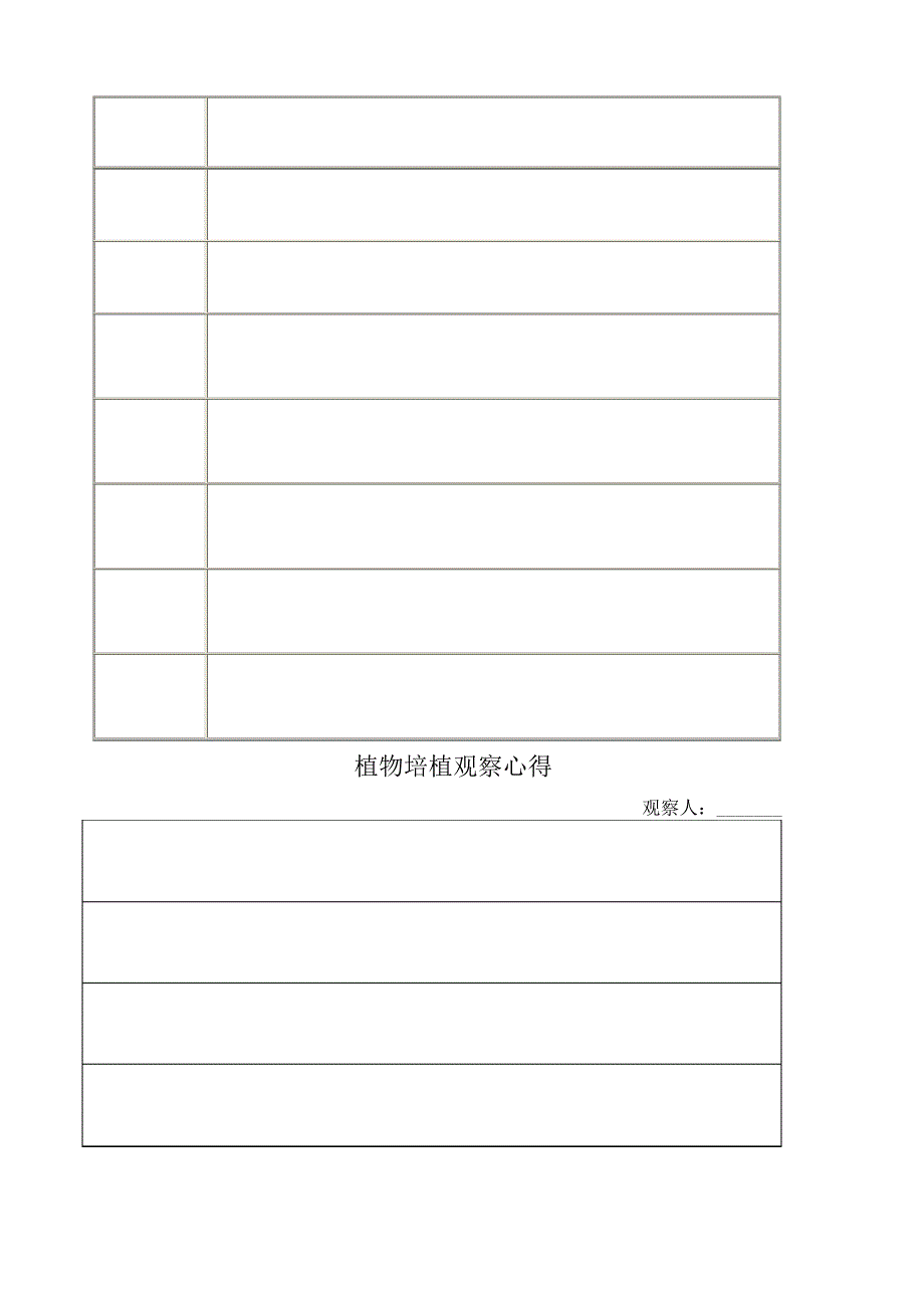 种植观察记录表_第4页