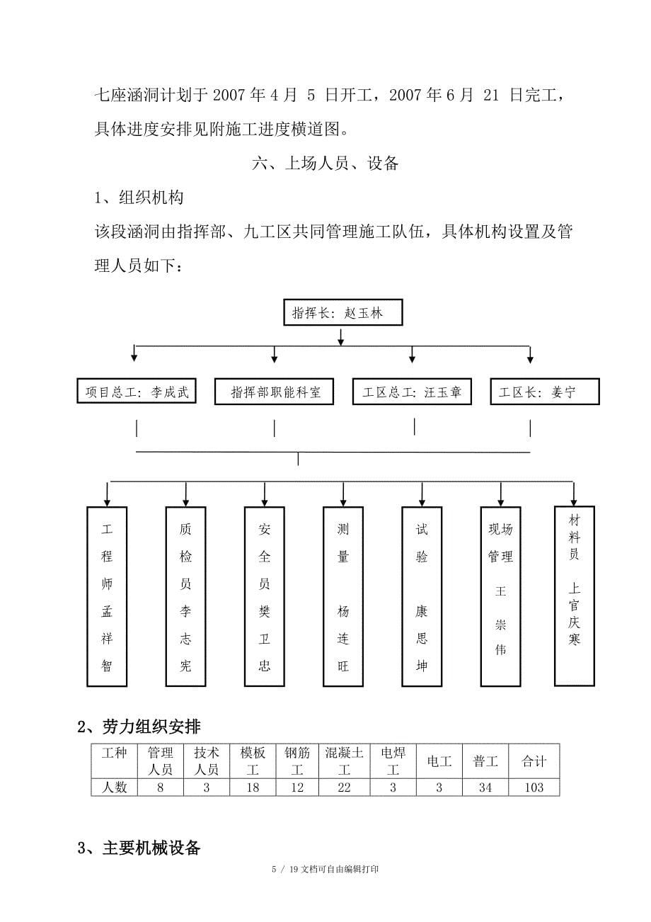 修批2九工区盖板涵施工组织设计_第5页