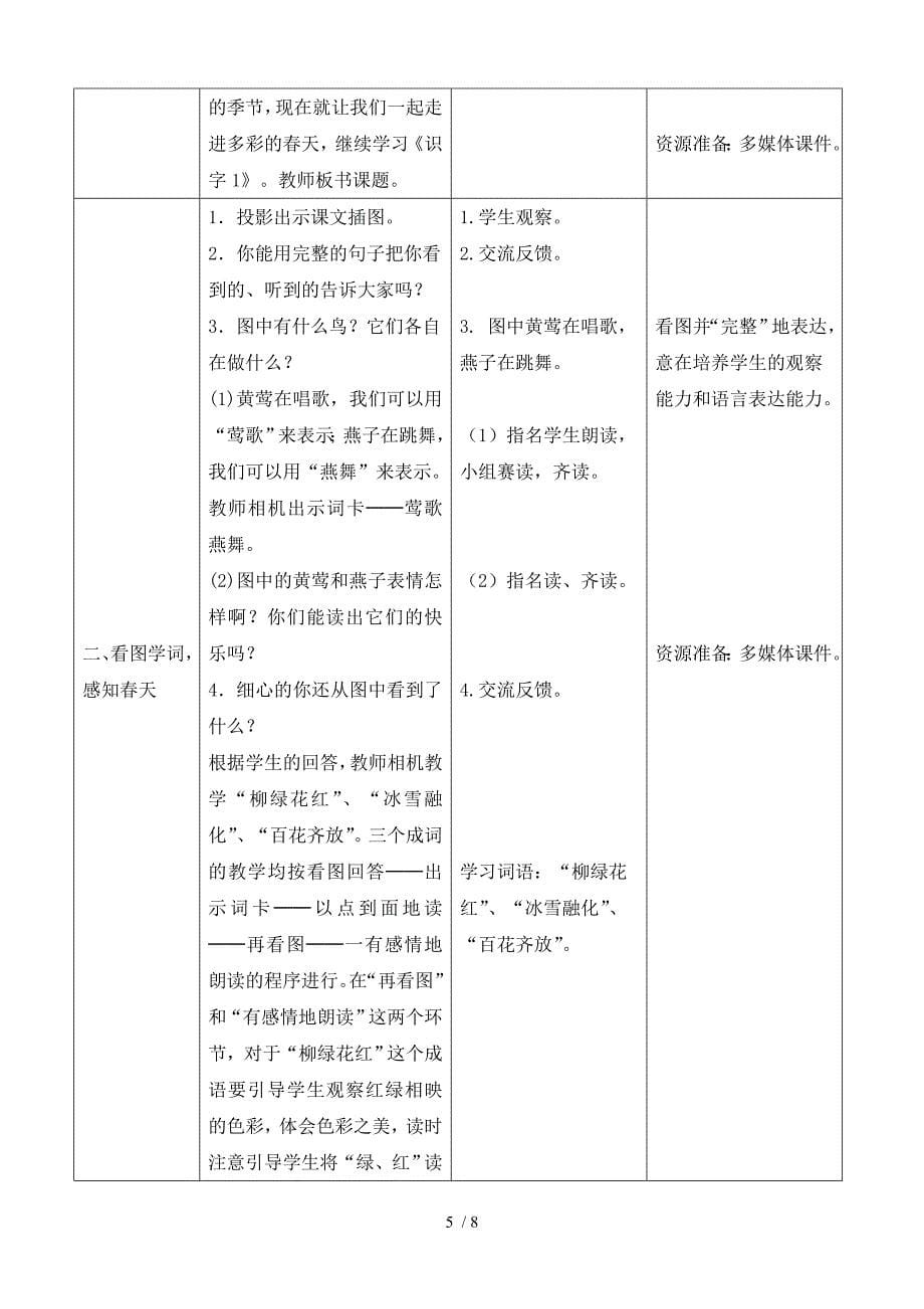 人教最新一下语文表格教案《识字一》_第5页