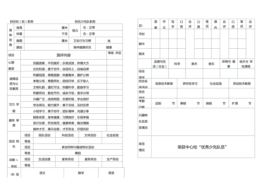 操行等第评定_第3页