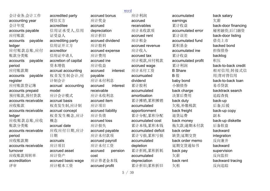 会计词典中英文对照_第5页