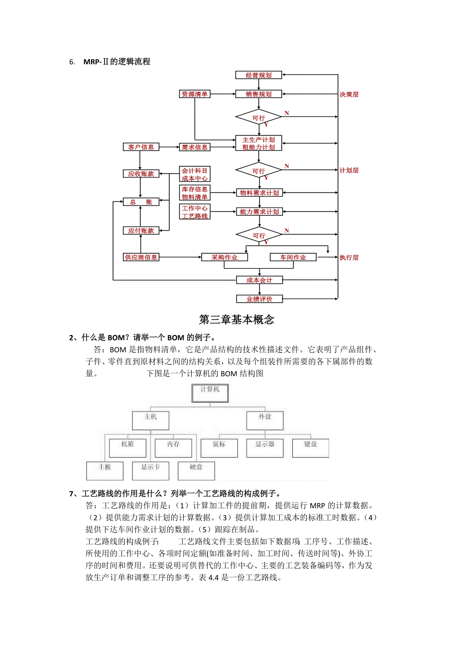 第二章ERP理论的形成_第2页