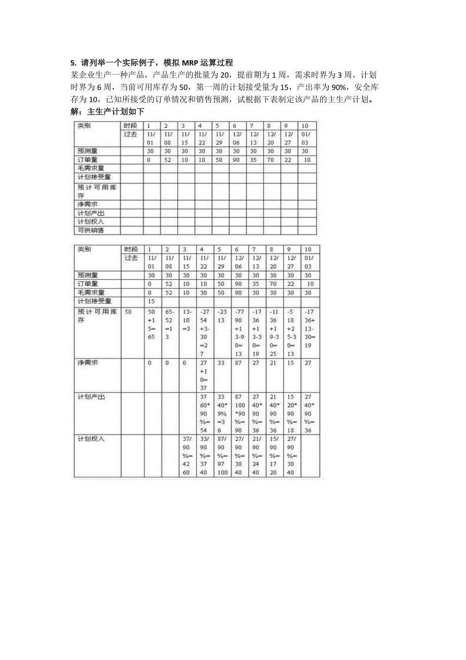 第二章ERP理论的形成_第5页