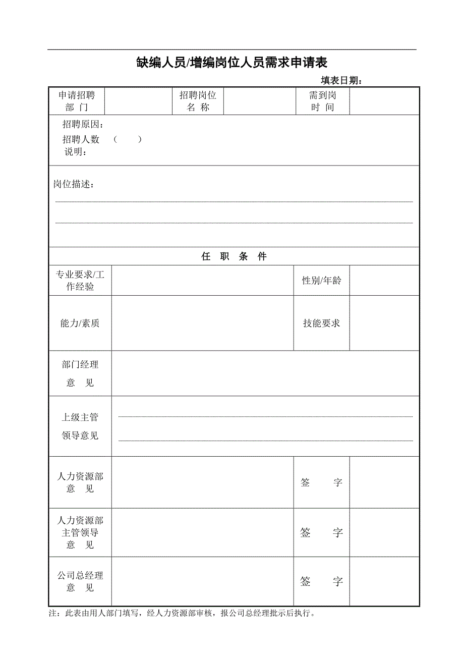 人力资源部工作流程相关表格_第4页