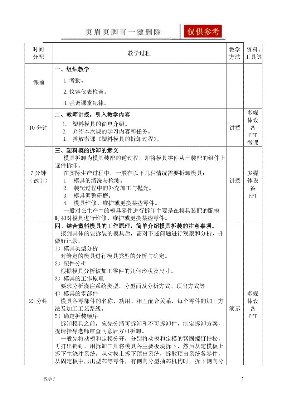 模具拆卸教案教资类别_第2页