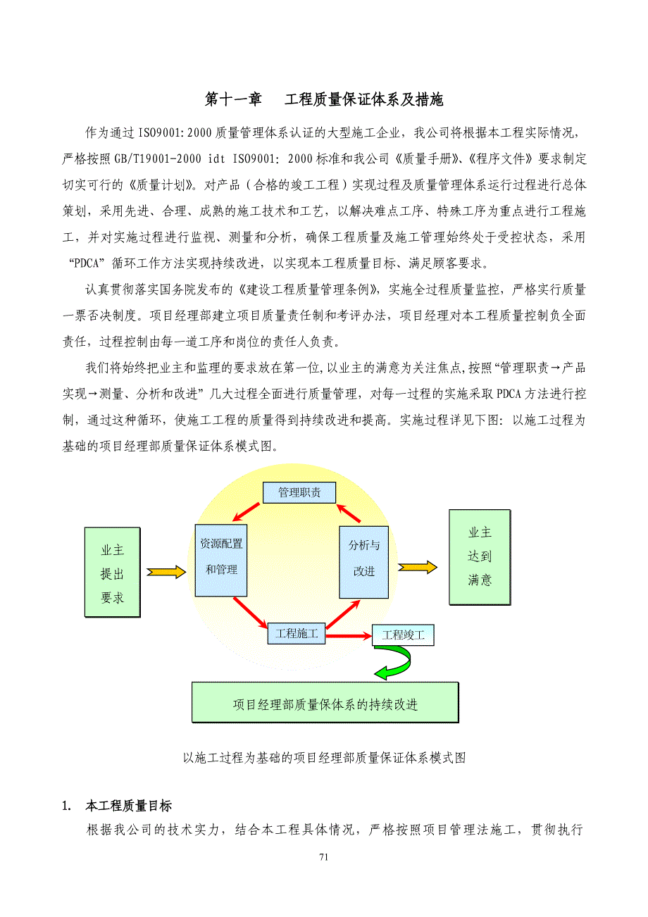 新《施工方案》11质量控制_第1页