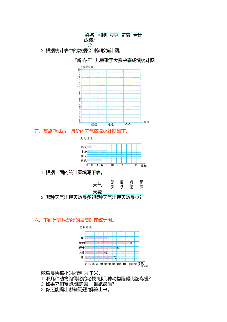 四年级上小学数学试题_第4页