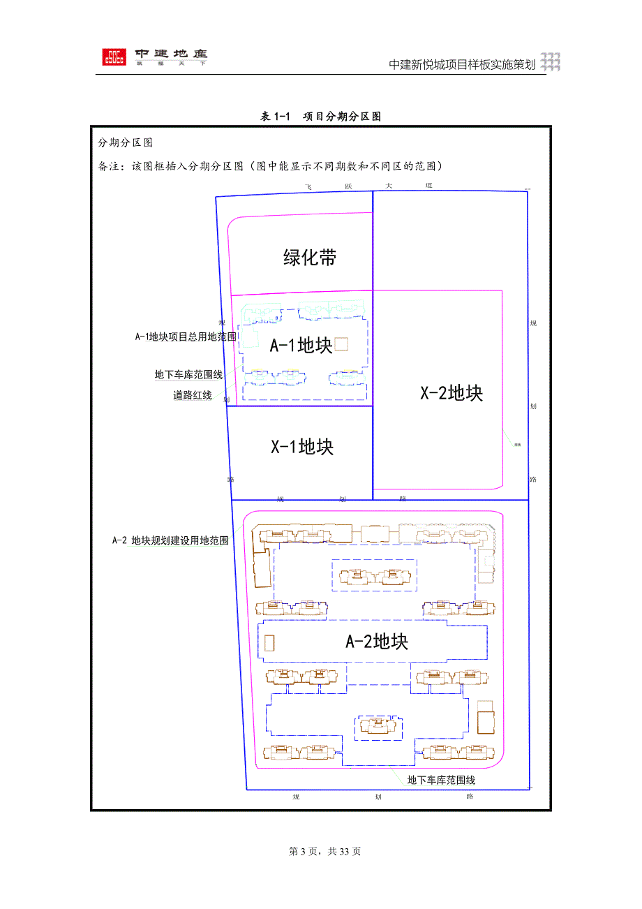 52号文附件中建东孚项目工程样板策划范本（4P）（天选打工人）.docx_第5页