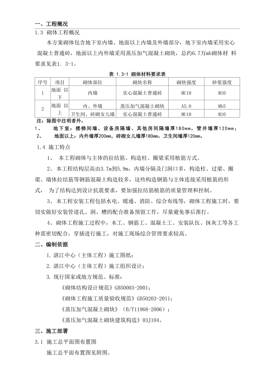 砌体工程施工技术方案_第2页