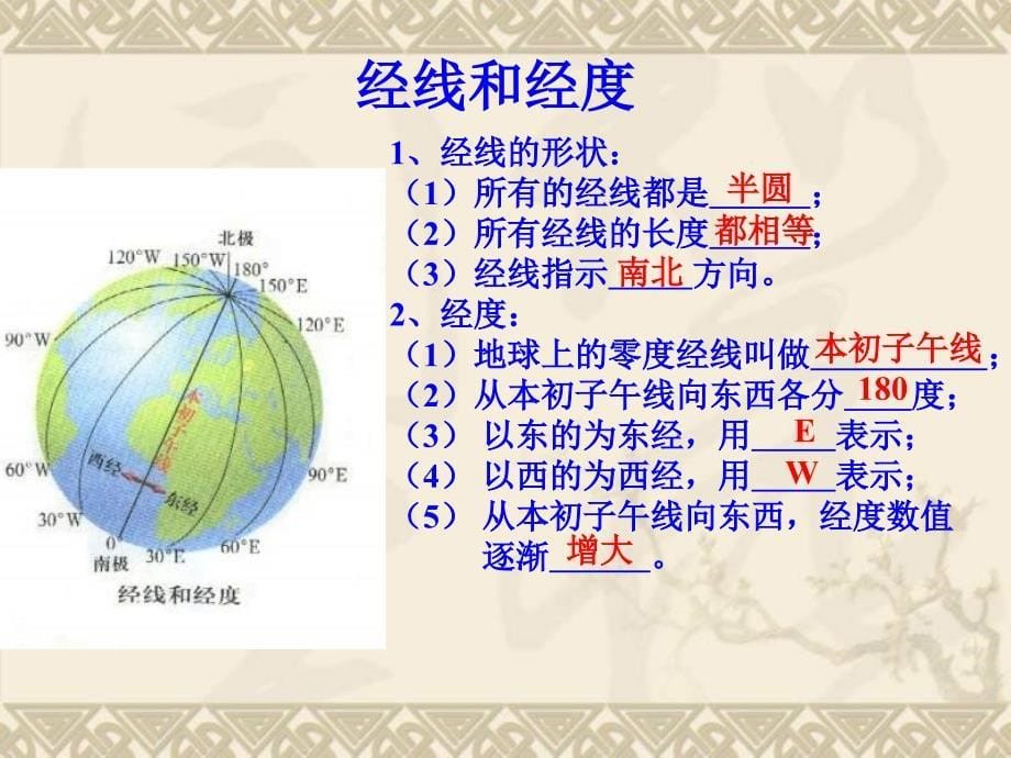 七年级地理上册第一单元课件_第5页