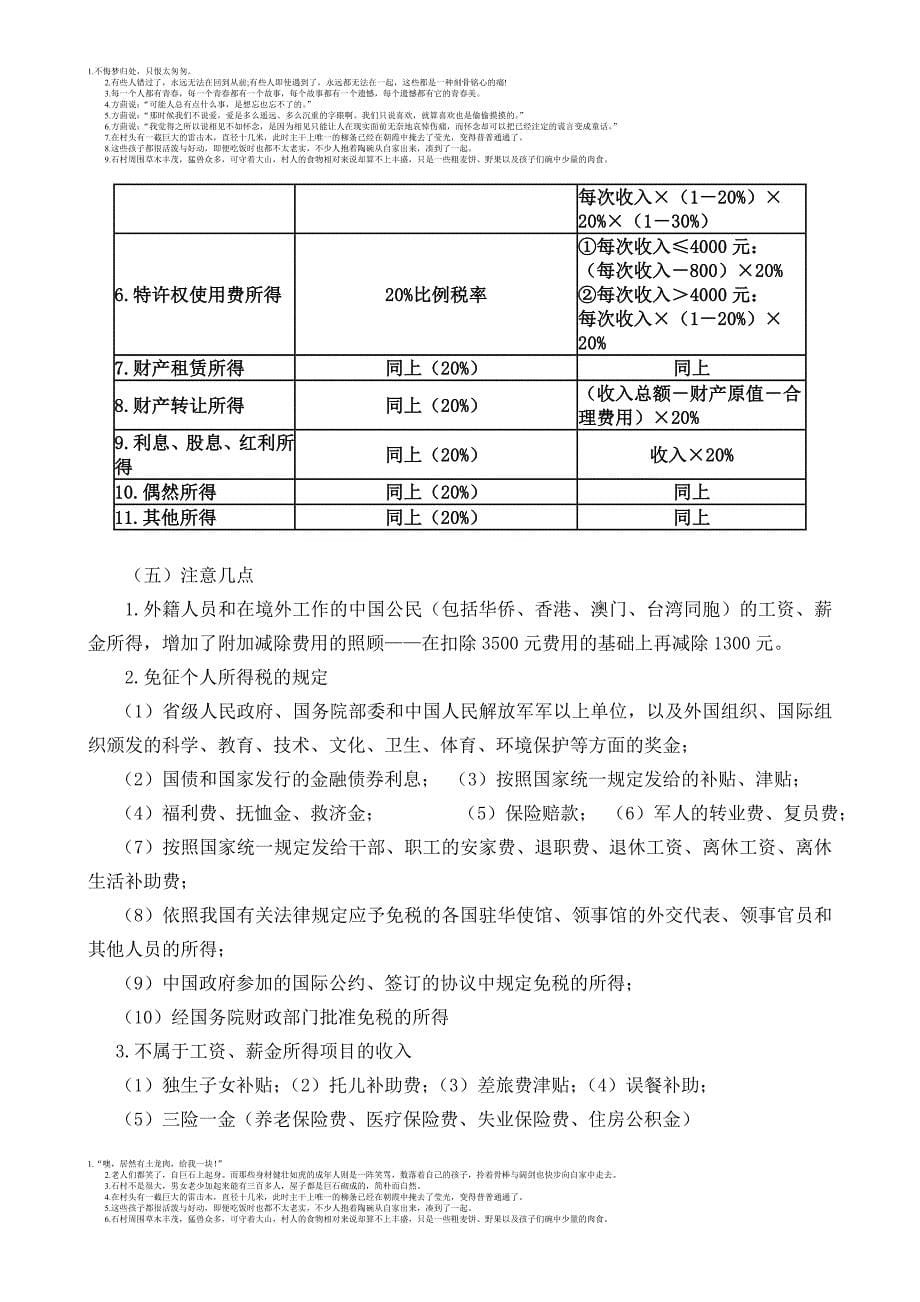 个人所得税教学案_第5页