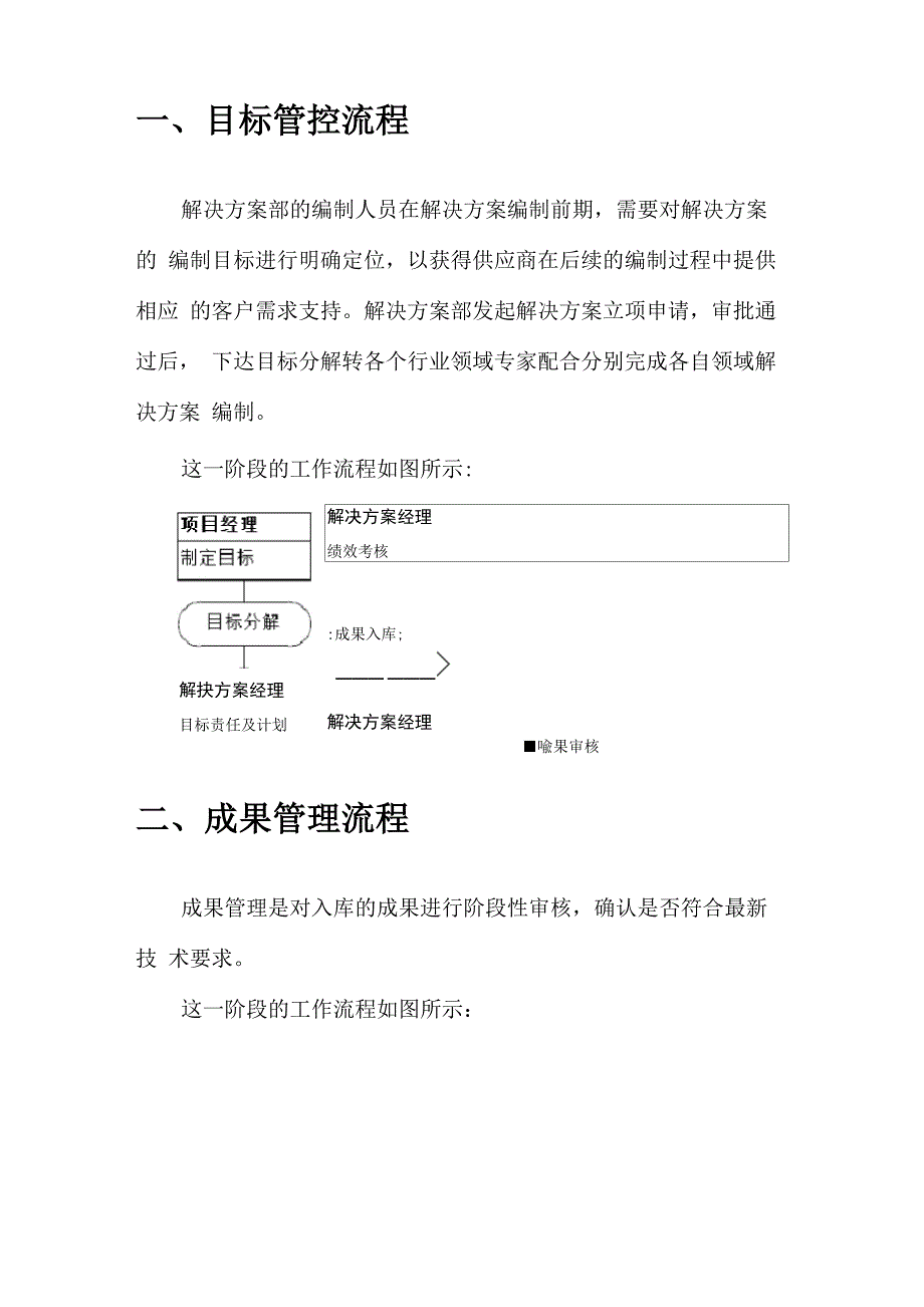 解决方案中心工作流程v10_第4页