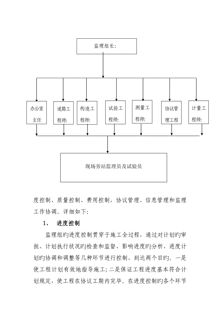 线红山嘴口岸至阿勒泰段公路_第4页