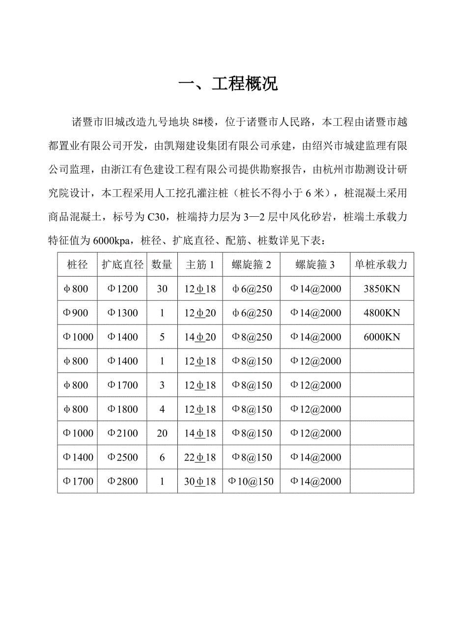 人工挖空桩施工组织设计.doc_第5页