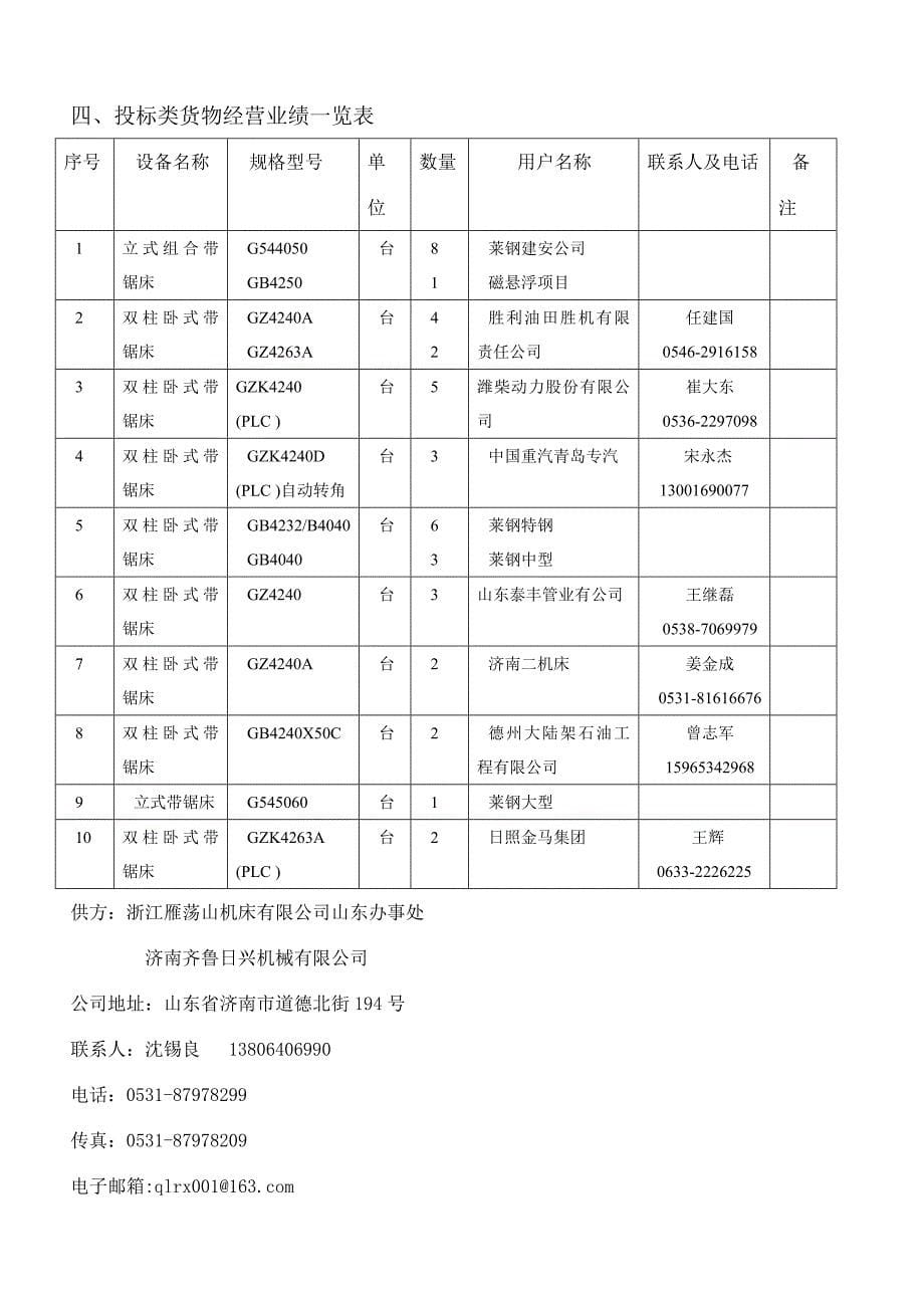 炼钢锯床技术参数_第5页