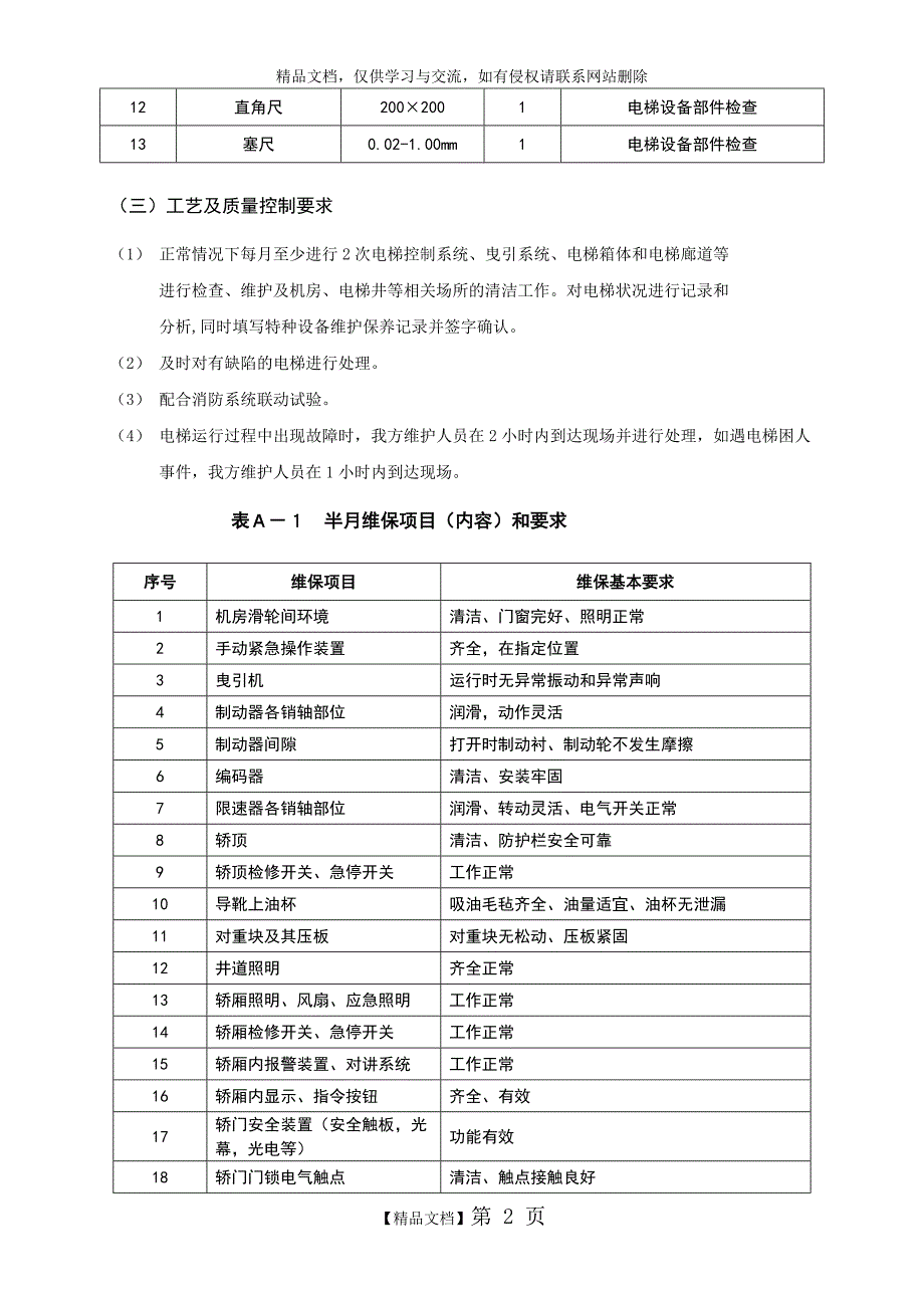 电梯维保组织、技术、安全措施_第4页