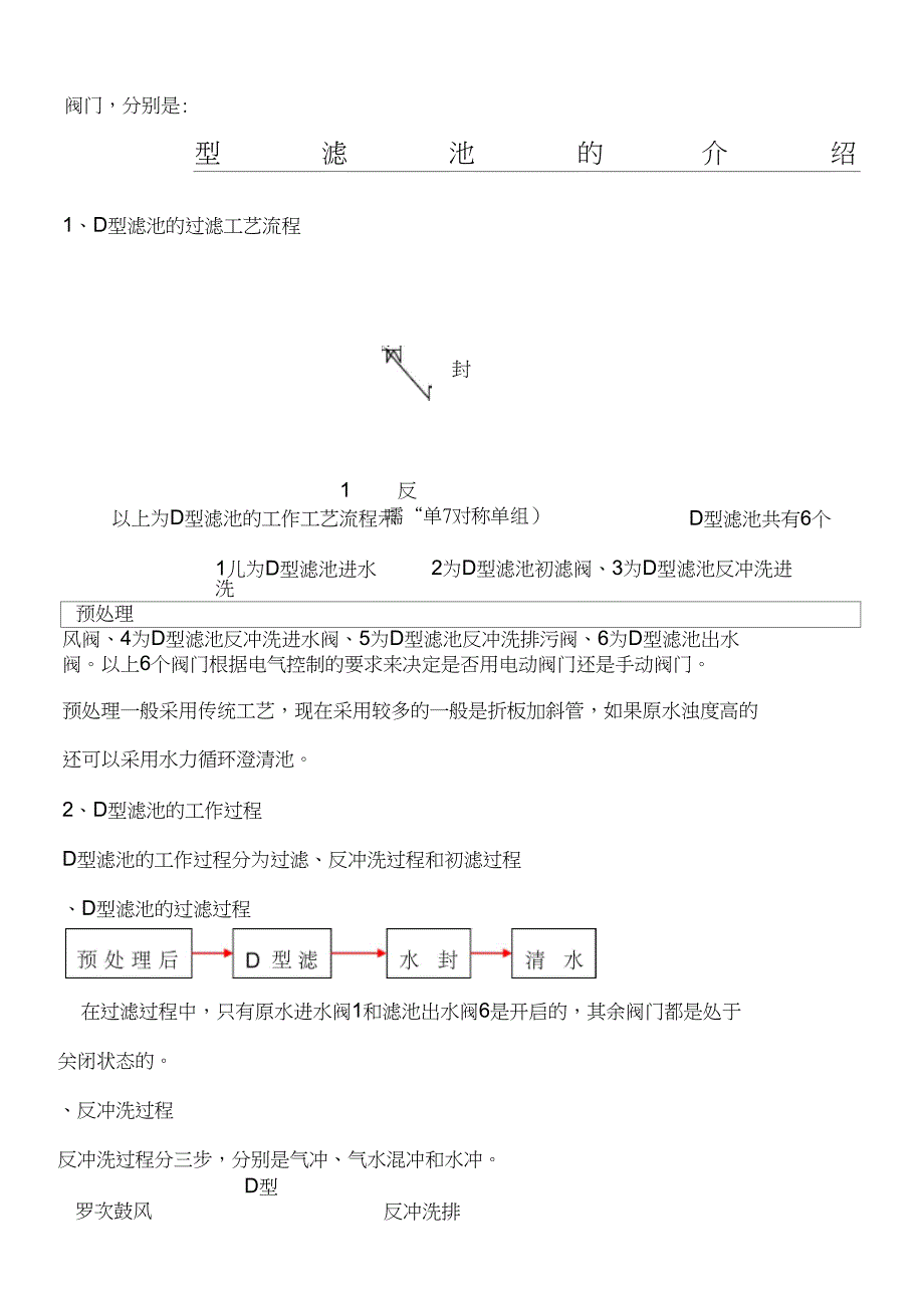 D型滤池的介绍[1]_第1页