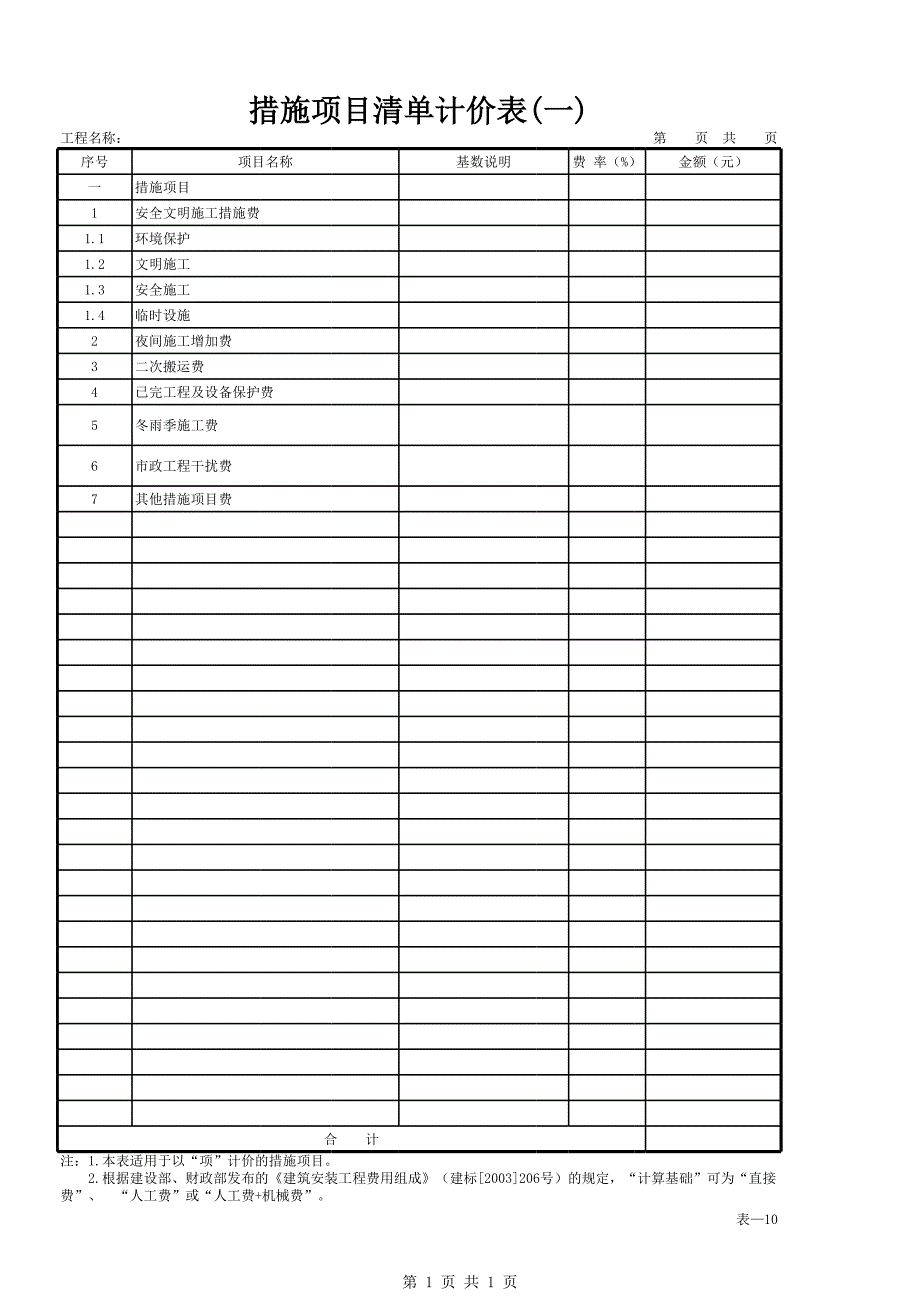 （成本管理）表—10-措施项目清单计价表(一)_第1页