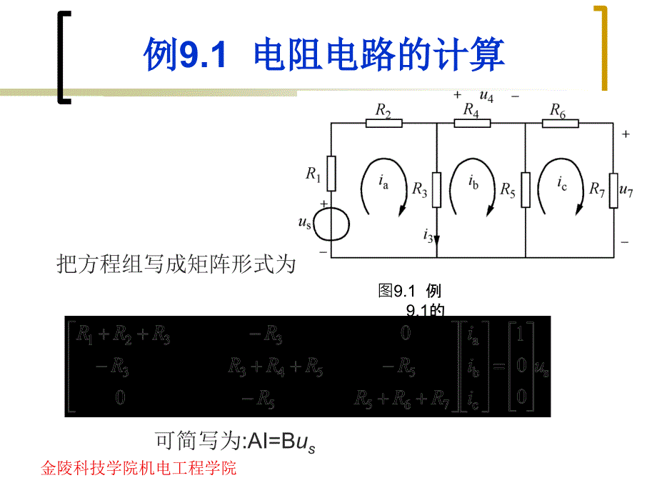 计算机建模与仿真第9章_第4页