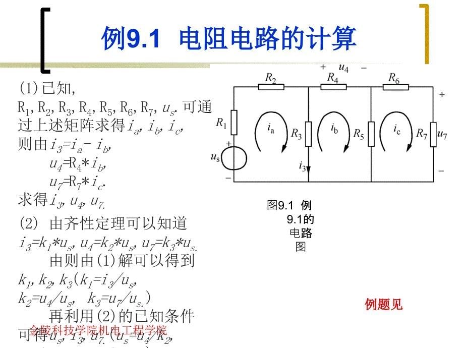 计算机建模与仿真第9章_第5页