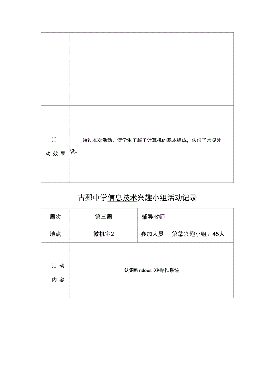 信息技术兴趣小组活动记录文本_第2页