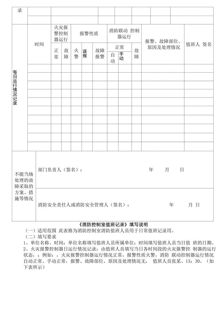 消防控制室值班记录制式表格完整版_第5页