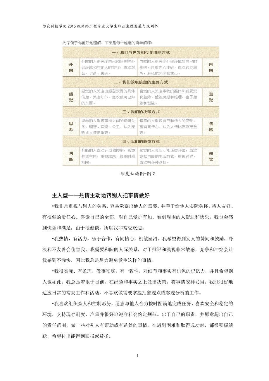 精品资料（2021-2022年收藏）职业生涯规划课网络工程职业规划书_第5页