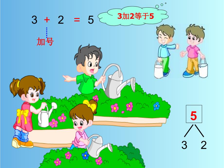 一年级数学上册加法课件_第3页