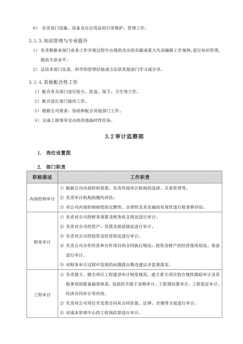 置业组织管理手册-08_第4页