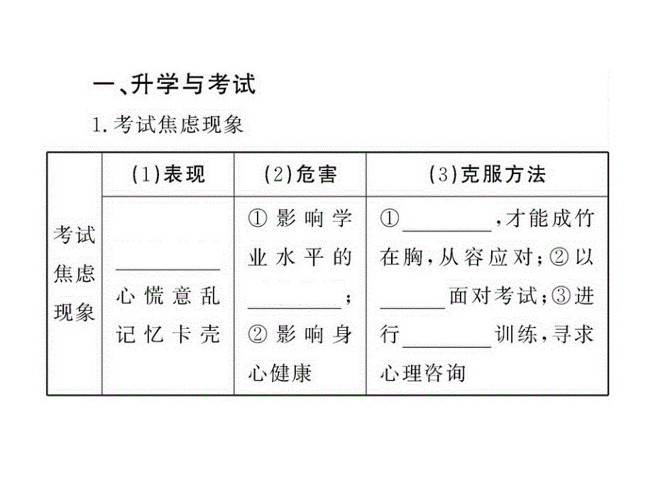 鲁教版思品九年美好人生我选择第1框课件_第2页