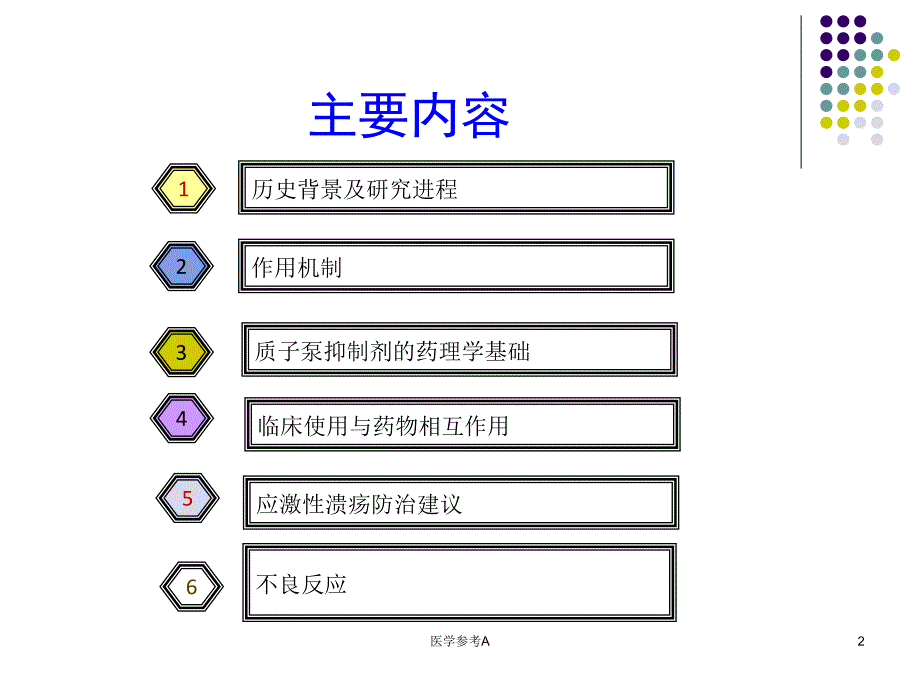 质子泵抑制剂的合理使用【参考仅供】_第2页