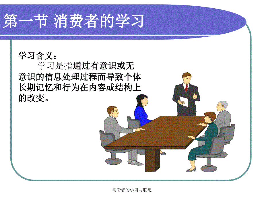 消费者的学习与联想课件_第3页