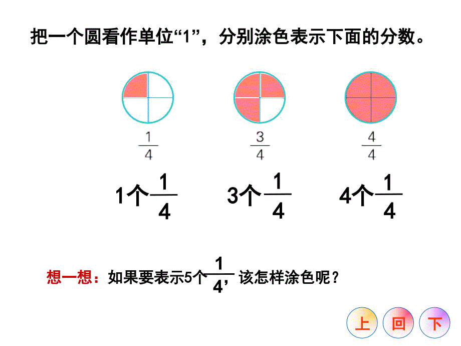 认识真分数假分数与带分数.ppt_第4页