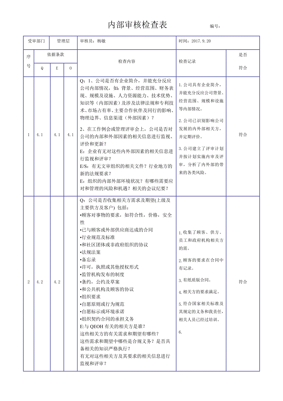 2015新版三体系内审检查表_第1页