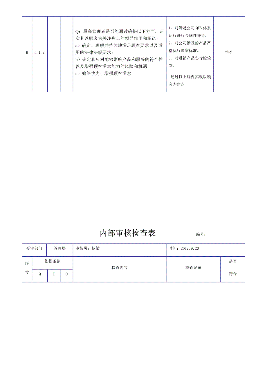 2015新版三体系内审检查表_第4页