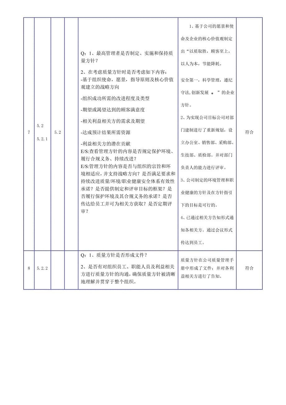 2015新版三体系内审检查表_第5页