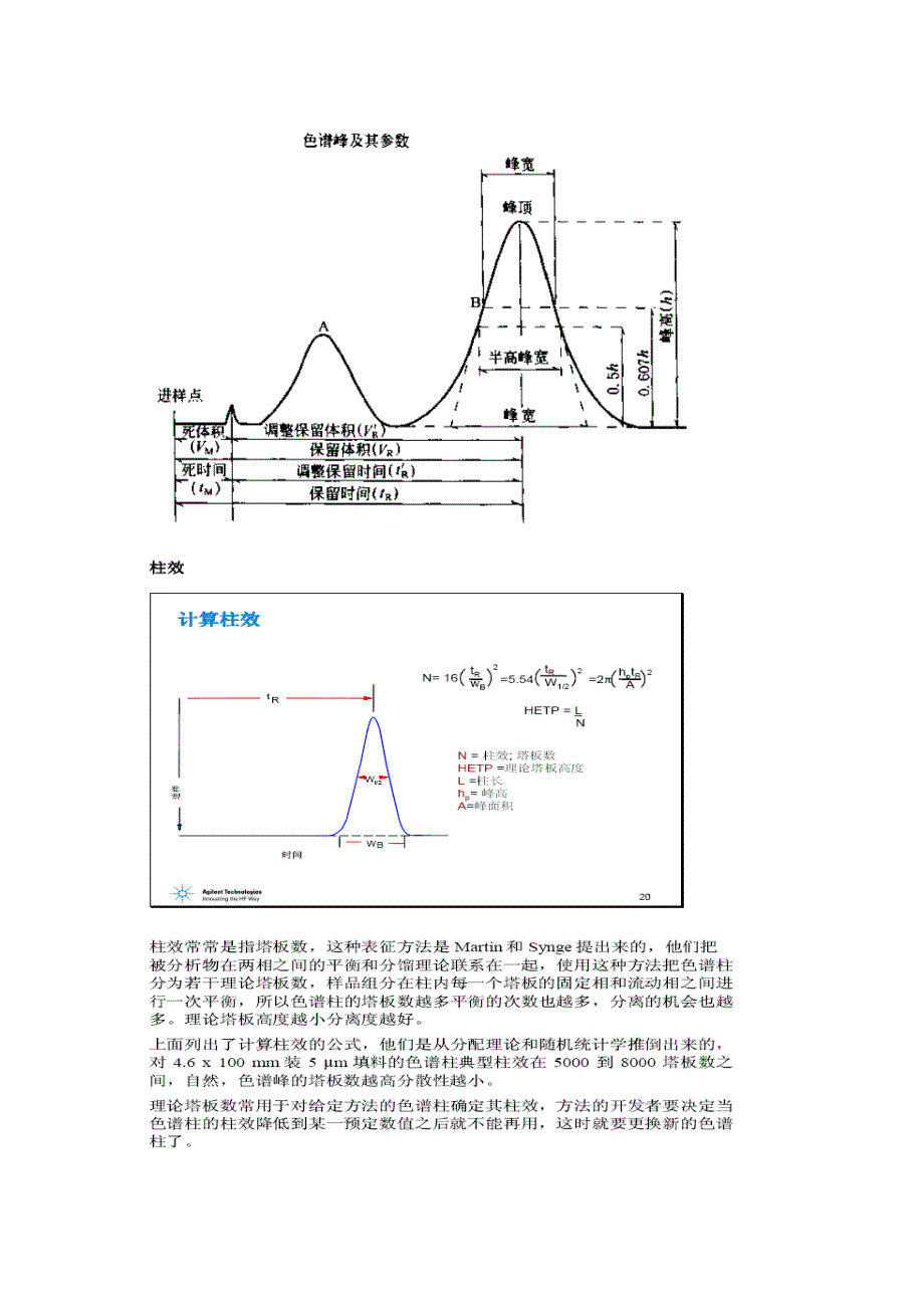 色谱峰,色谱柱及参数_第1页